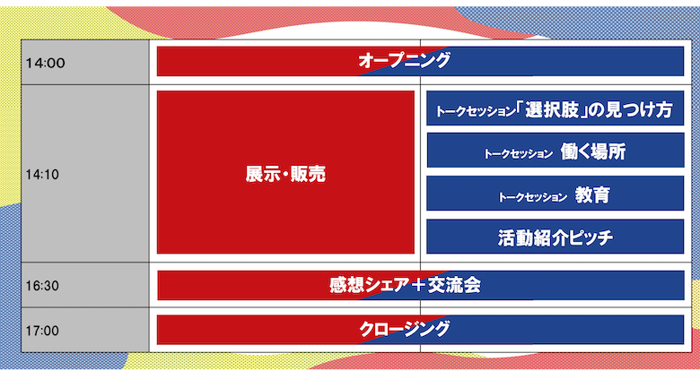 タイムテーブル