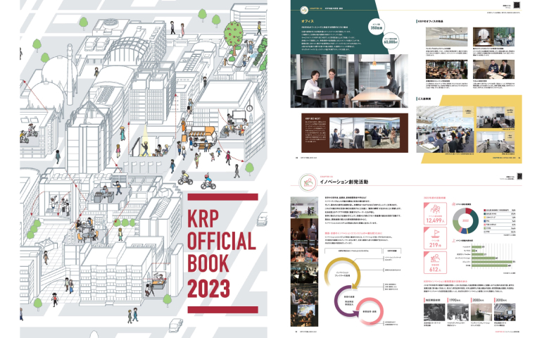 KRP OFFICIAL BOOK 2021
