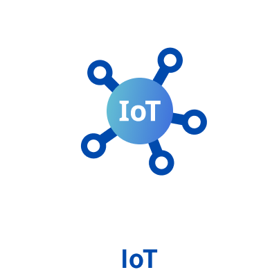 IoT