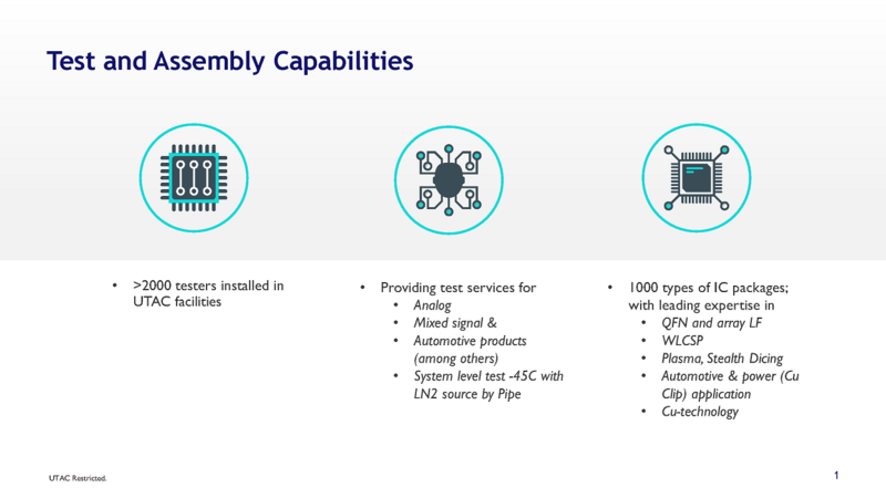 UTAC 2024 Presentation for KRP website_May2024_ページ_1.png