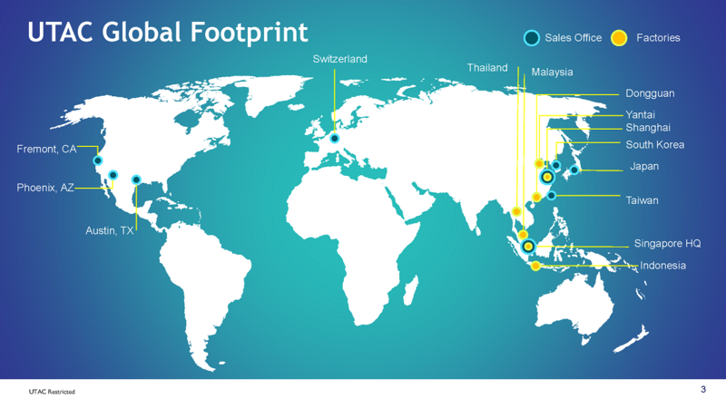 UTAC 2024 Presentation for KRP website_May2024_ページ_3.png