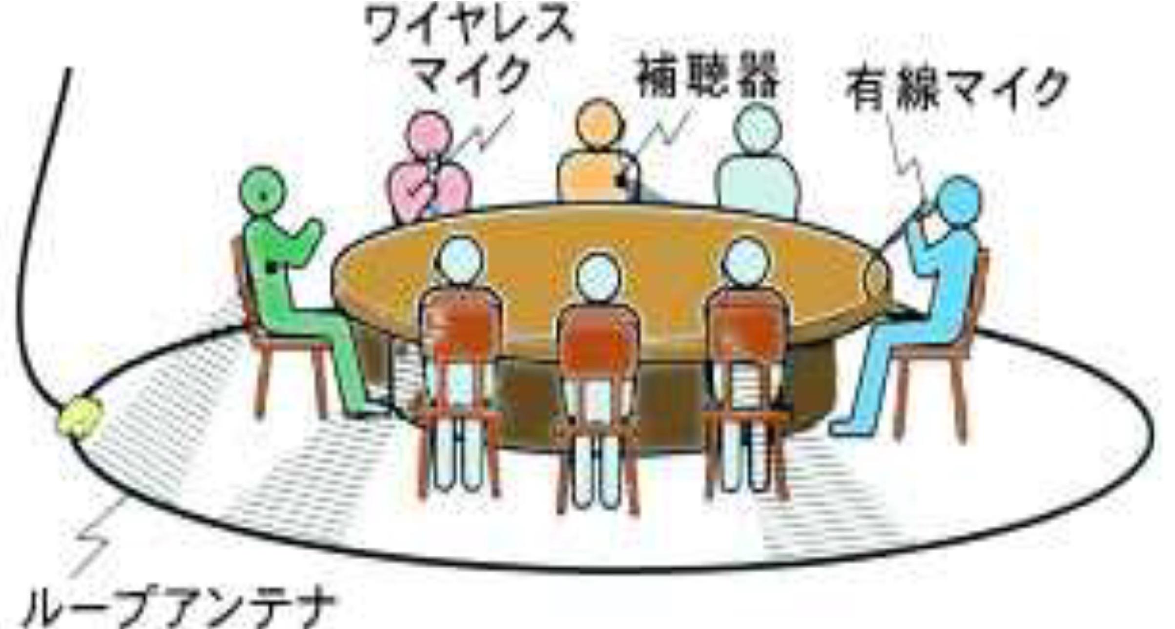 株式会社ソナール｜入居企業検索 | 京都リサーチパーク