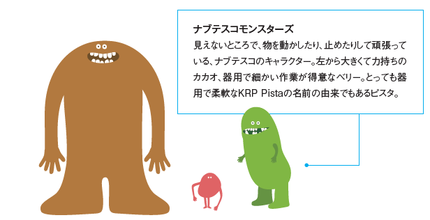 ナブテスコモンスターズ.PNG