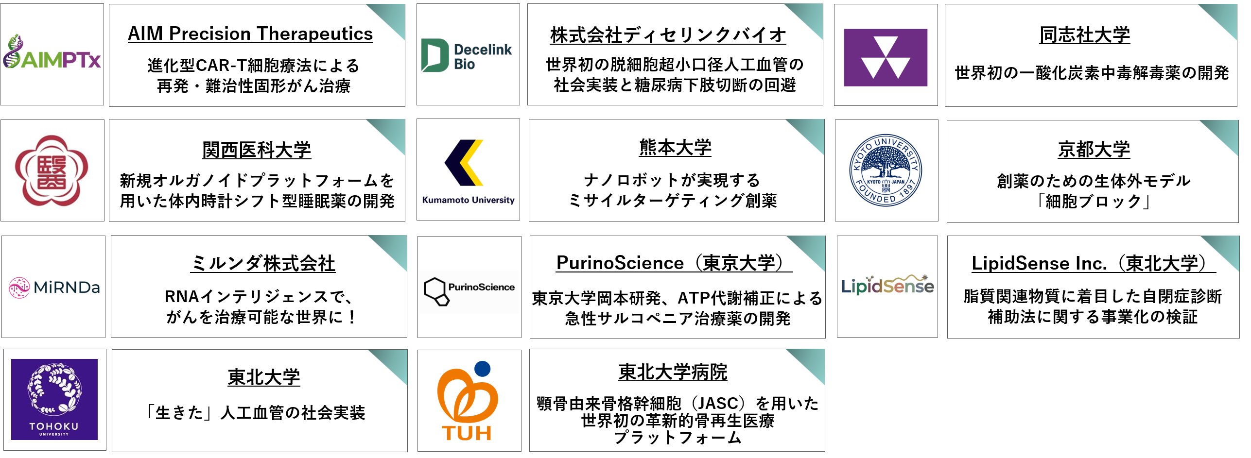 SU紹介Bio.png