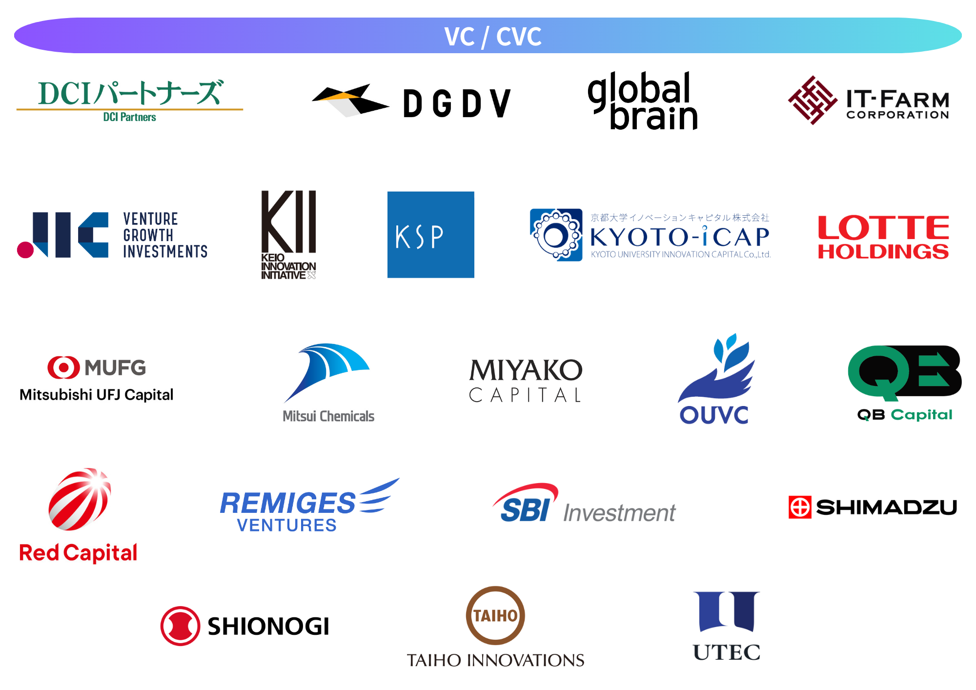 最終確定版_パートナー:VC CVC.png