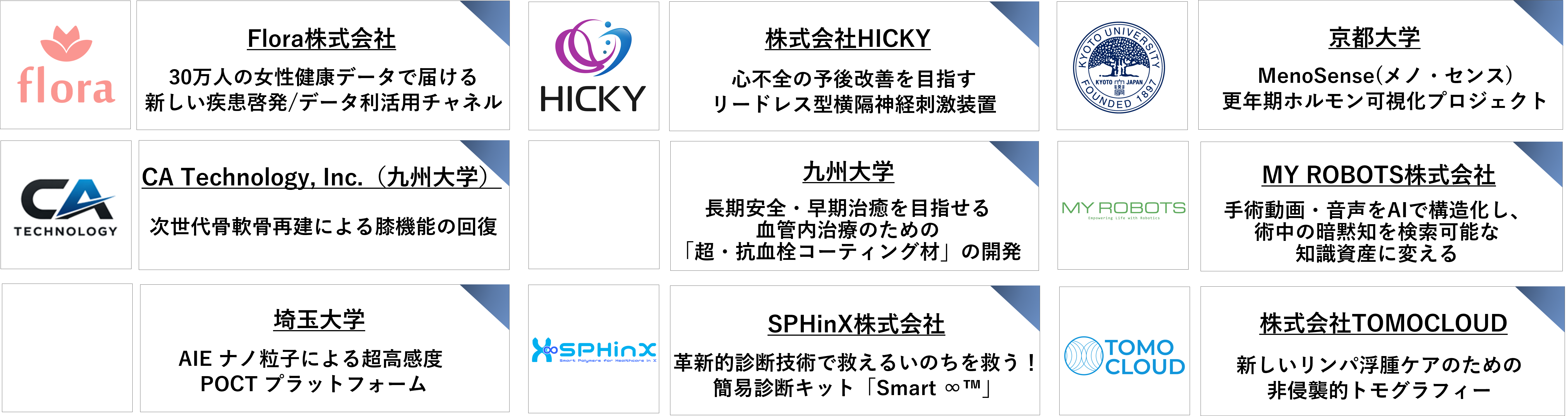 SU紹介Med.png