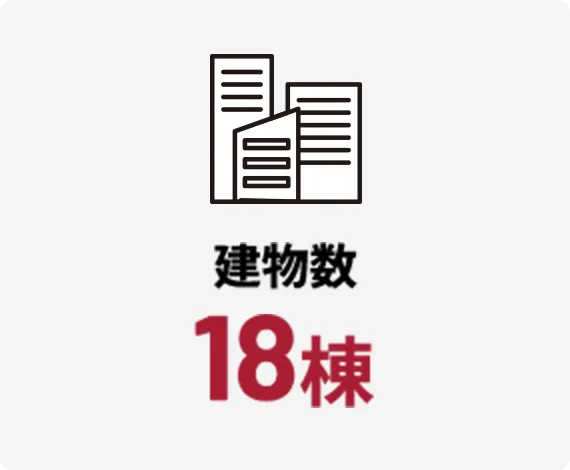 建物数18棟