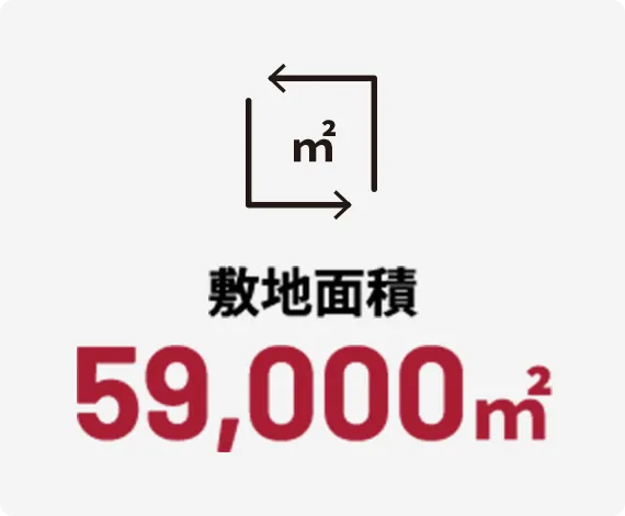 敷地面積 59,000㎡