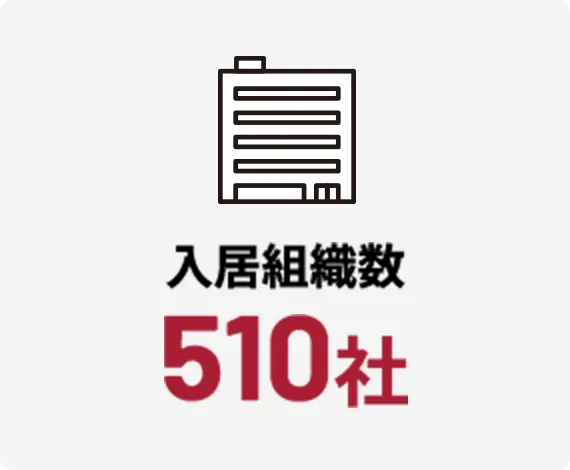 入居組織数 510社