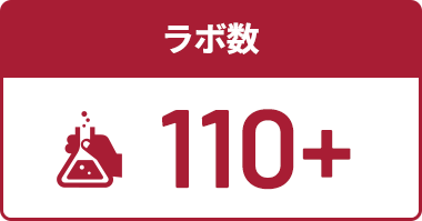 ラボ数110+