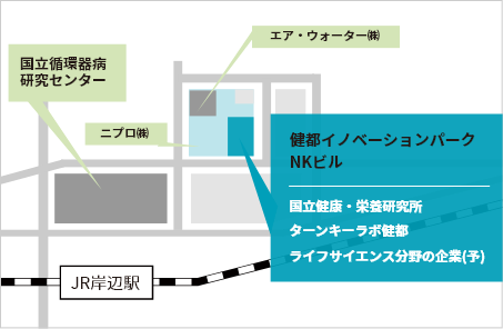 北大阪健康医療都市「健都」